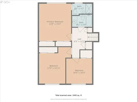1244 Ne 194th Court Portland OR 97230