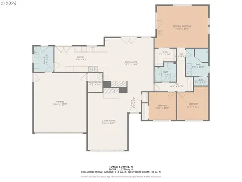 10320 Sw Homestead Lane Beaverton OR 97008