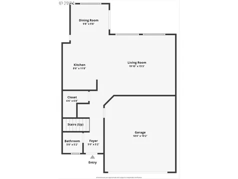 971 Ne Wildwood Drive Estacada OR 97023
