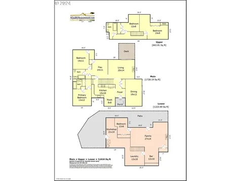 1612 Sw Upland Drive Portland OR 97221