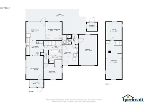 505 Hemlock Street Florence OR 97439