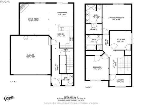 33808 NE Kale Street Scappoose OR 97056