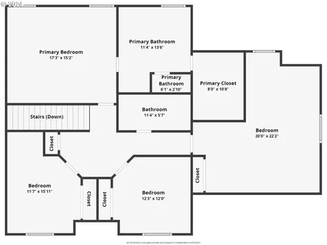 705 Nw Fremont Street Camas WA 98607