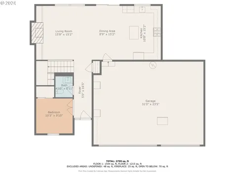 2857 NW Mount Ashland Lane Mcminnville OR 97128