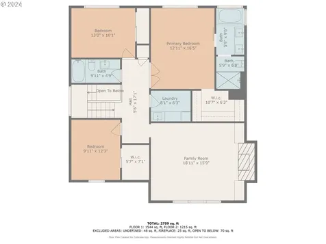 2857 NW Mount Ashland Lane Mcminnville OR 97128