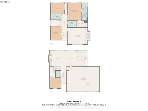 2857 NW Mount Ashland Lane Mcminnville OR 97128
