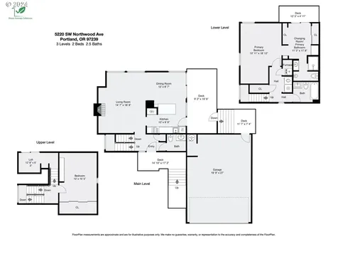 5220 Sw Northwood Avenue Portland OR 97239