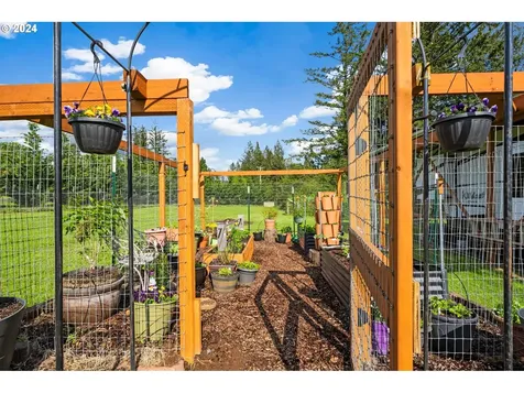 37020 Se Sunset View Road Washougal WA 98671