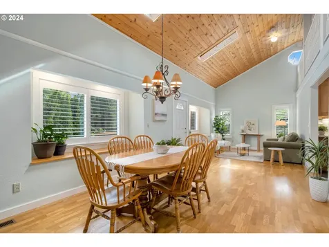 37020 Se Sunset View Road Washougal WA 98671