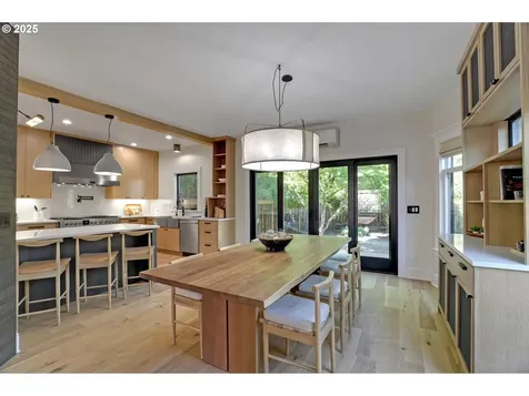 2033 SE Ash Street Portland OR 97214