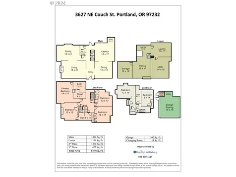 3627 NE Couch Street Portland OR 97232