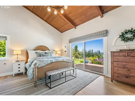 12535 Sw Tooze Road Sherwood OR 97140