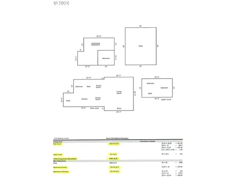 3815 NW Soda Springs Road Gales Creek OR 97117