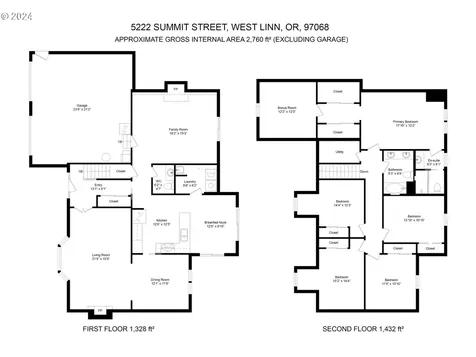 5222 Summit Street West Linn OR 97068
