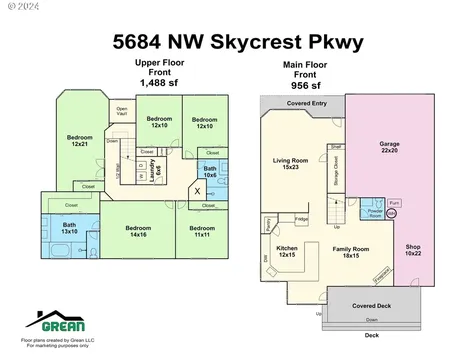5684 Nw Skycrest Parkway Portland OR 97229