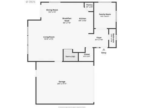865 Se Hilltop Lane Cascade Locks OR 97014