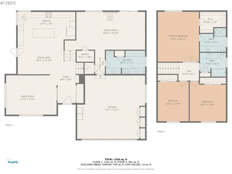 1580 Ne Laurelwood Circle Canby OR 97013
