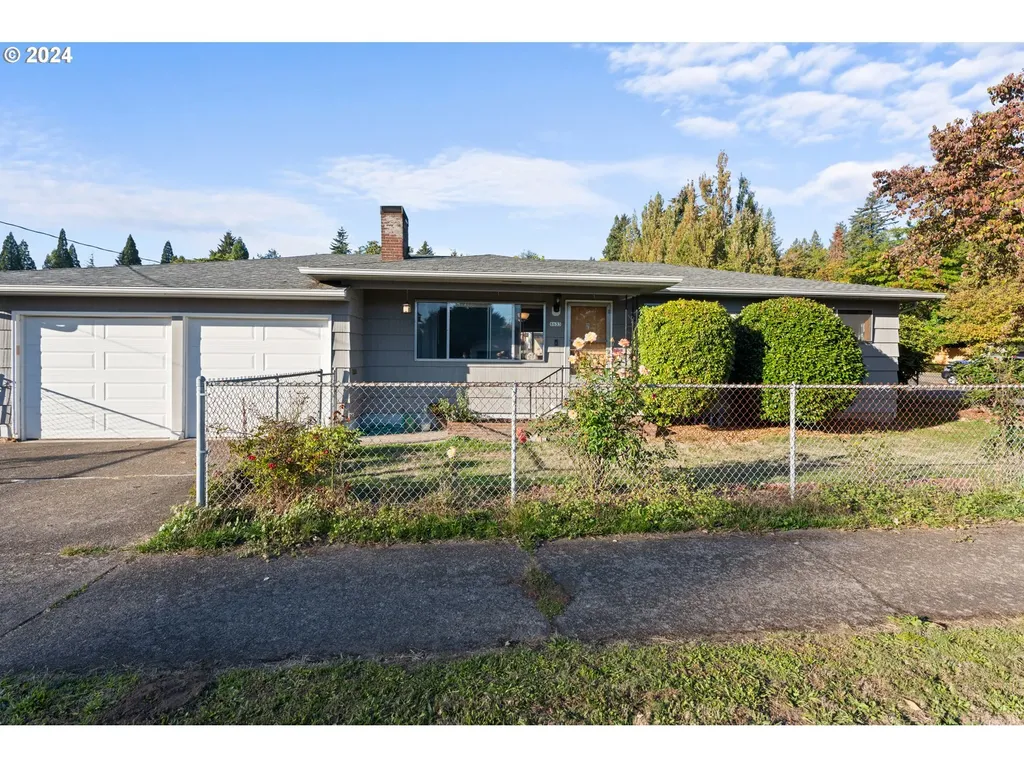 8633 NE Milton Street Portland OR 97220
