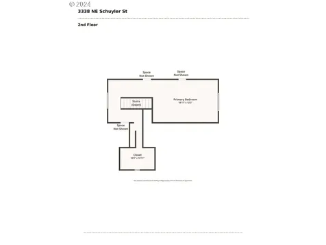 3338 NE Schuyler Street Portland OR 97212