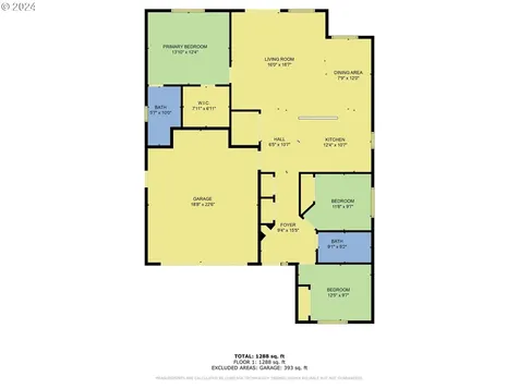 38786 Sawyer Street Sandy OR 97055