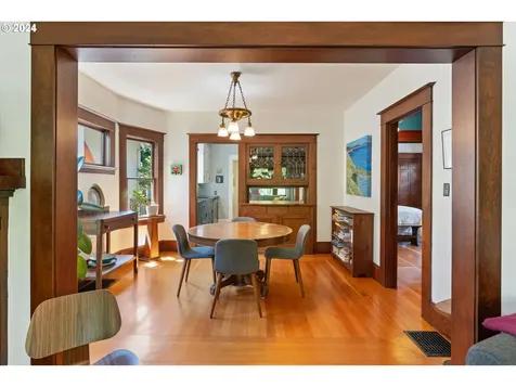 1815 Se 41st Avenue Portland OR 97214