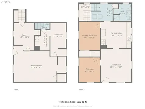 4809 Nw Washington Street Vancouver WA 98663
