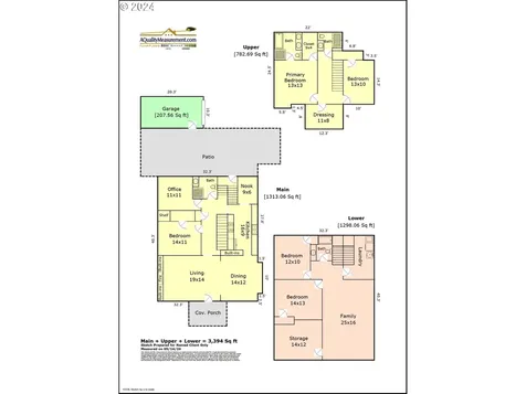 2645 Ne 37th Avenue Portland OR 97212
