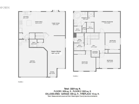 17210 NW Gables Creek Lane Beaverton OR 97006