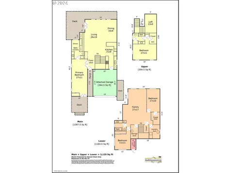 11602 Sw 41st Avenue Portland OR 97219