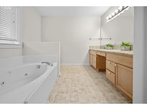 3829 NW 24th Avenue Camas WA 98607