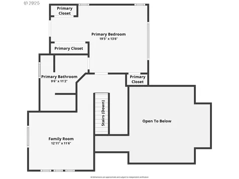 59255 NW Cedarbrook Lane Gales Creek OR 97117