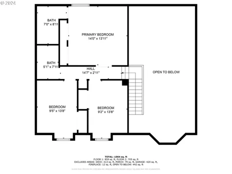 773 SW 175th Place Beaverton OR 97006