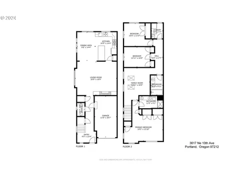 3617 Ne 10th Avenue Portland OR 97212