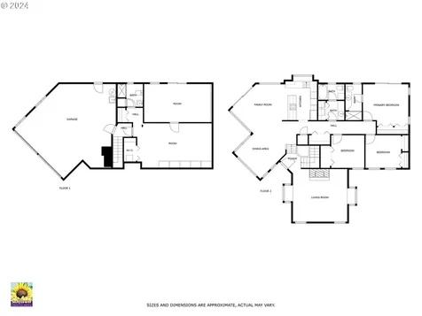 1802 Nw 75th Street Vancouver WA 98665