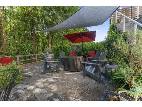 15686 SW Peachtree Drive Portland OR 97224