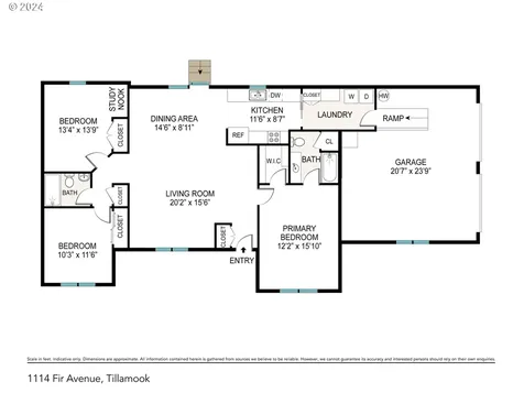1114 Fir Avenue Tillamook OR 97141