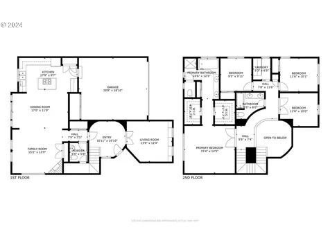 12845 NW Forest Spring Lane Portland OR 97229