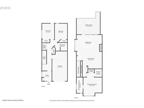 3626 NE 10th Avenue Portland OR 97212