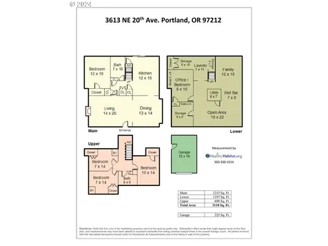 3613 NE 20th Avenue Portland OR 97212