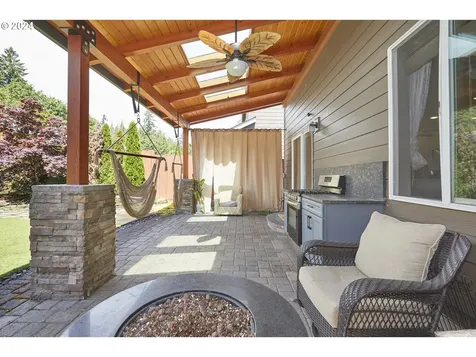 15293 Se Granite Court Damascus OR 97089