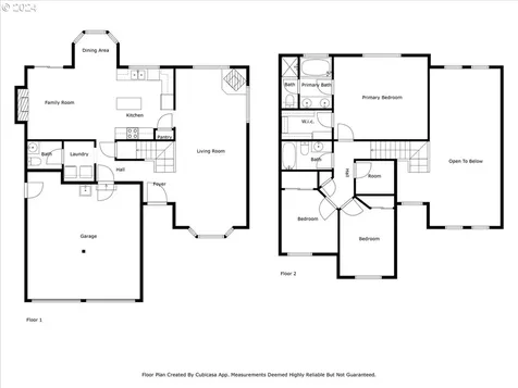 447 Vista Ridge Court Gaston OR 97119