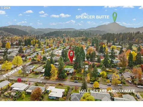 464 E 34th Avenue Eugene OR 97405