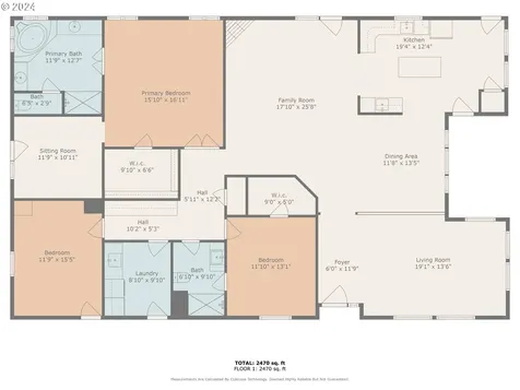 13694 Char Diaz Drive Oregon City OR 97045