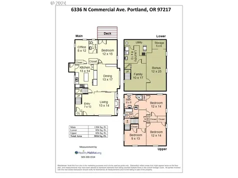 6336 N Commercial Avenue Portland OR 97217
