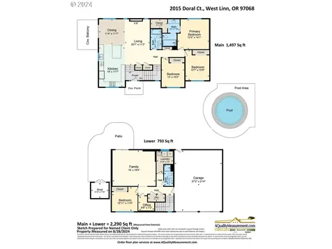 2015 Doral Court West Linn OR 97068
