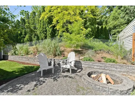 5255 Se Malden Drive Portland OR 97206