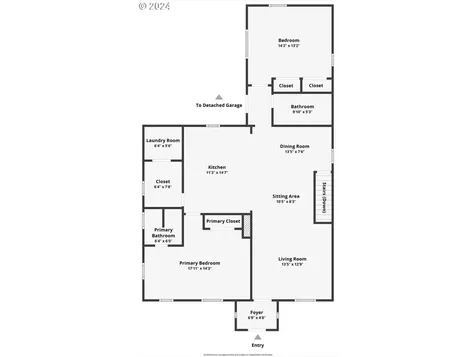 5605 N Atlantic Avenue Portland OR 97217