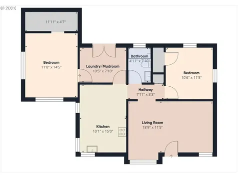 1476 W 4th Avenue Eugene OR 97402