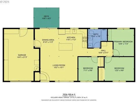 23670 Se Oak Street Gresham OR 97030