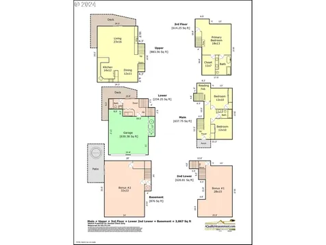 5053 NW Keel Avenue Lincoln City OR 97367